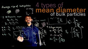 Mean (average) diameter of bulk particles
