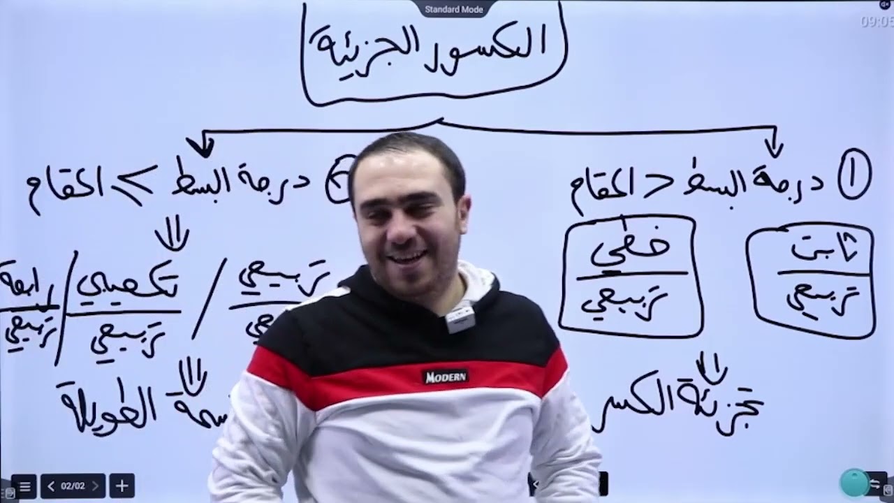 تكامل الكسور الجزئية - أ.محمد النجار