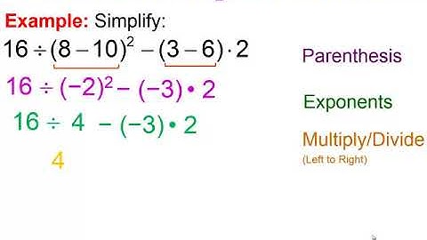 FNMT 118   Lesson 3   Order of Operation   Evaluation  Simplify Algebraic Expression Revised