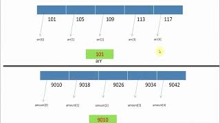 Subtracting two pointer variables || DSA || C Programming