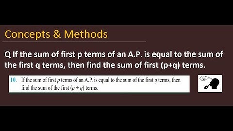 If the sum of first p terms of an A P  is equal to the sum of the first q terms, then find the sum o