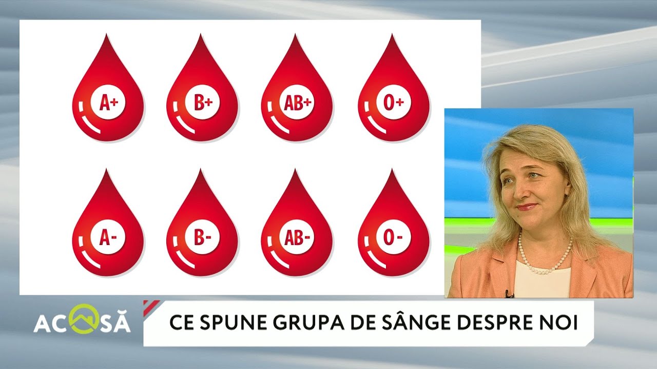 Diferenţele dintre Rh pozitiv şi negativ în grupele de sânge