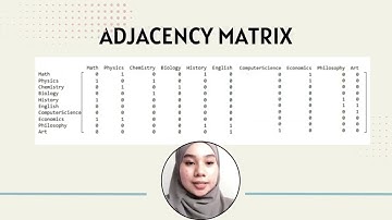 MAT668 Group Presentation