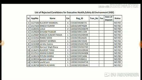 Executive Health, Safety & Environment Rejected Candidates List by HPPSC