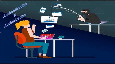 Authentication and Authorization | Auth Basics | Part 1