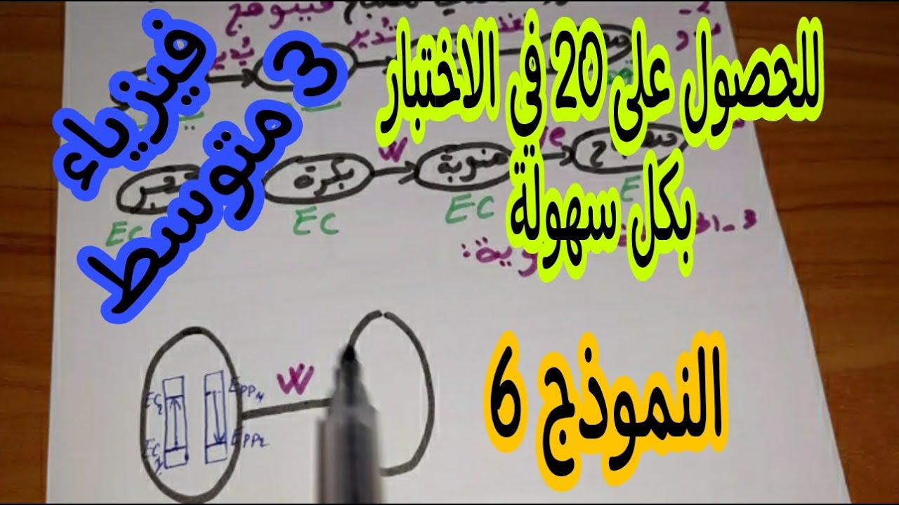اختبار مقترح للسنة الثالثة متوسط النموذج السادس