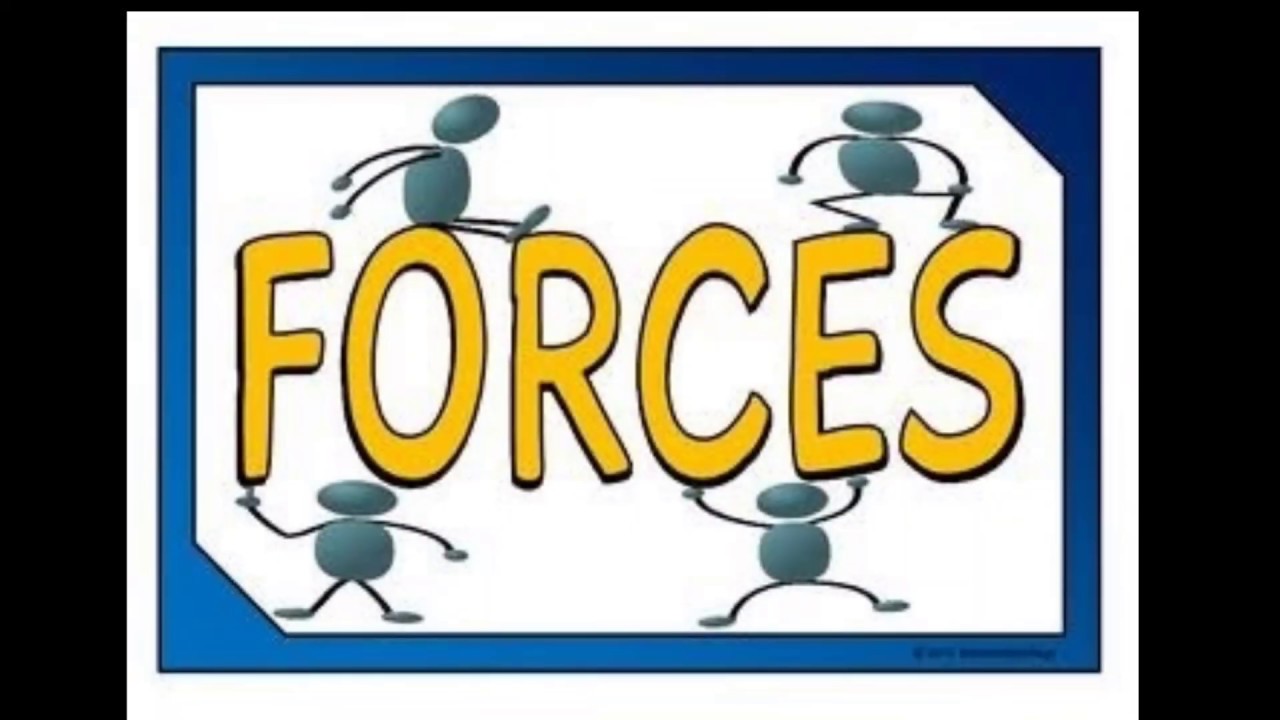 Contact And Non Contact Forces YouTube