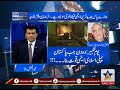 Dr.Sammar Mubarak Mand on Nawaz Sharif & Atomic Blast.