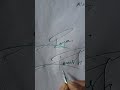best and neat cursive handwriting#cursive #handwriting #calligraphy#art