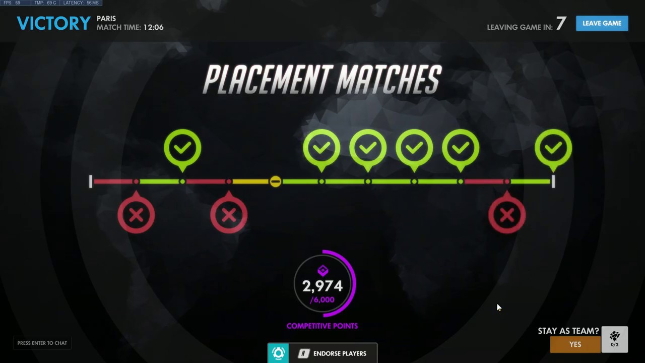 Overwatch Competitive - Season 16 Placements