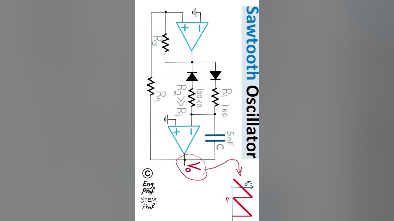 How to design Sawtooth Oscillator with Op Amp operationalamplifier
