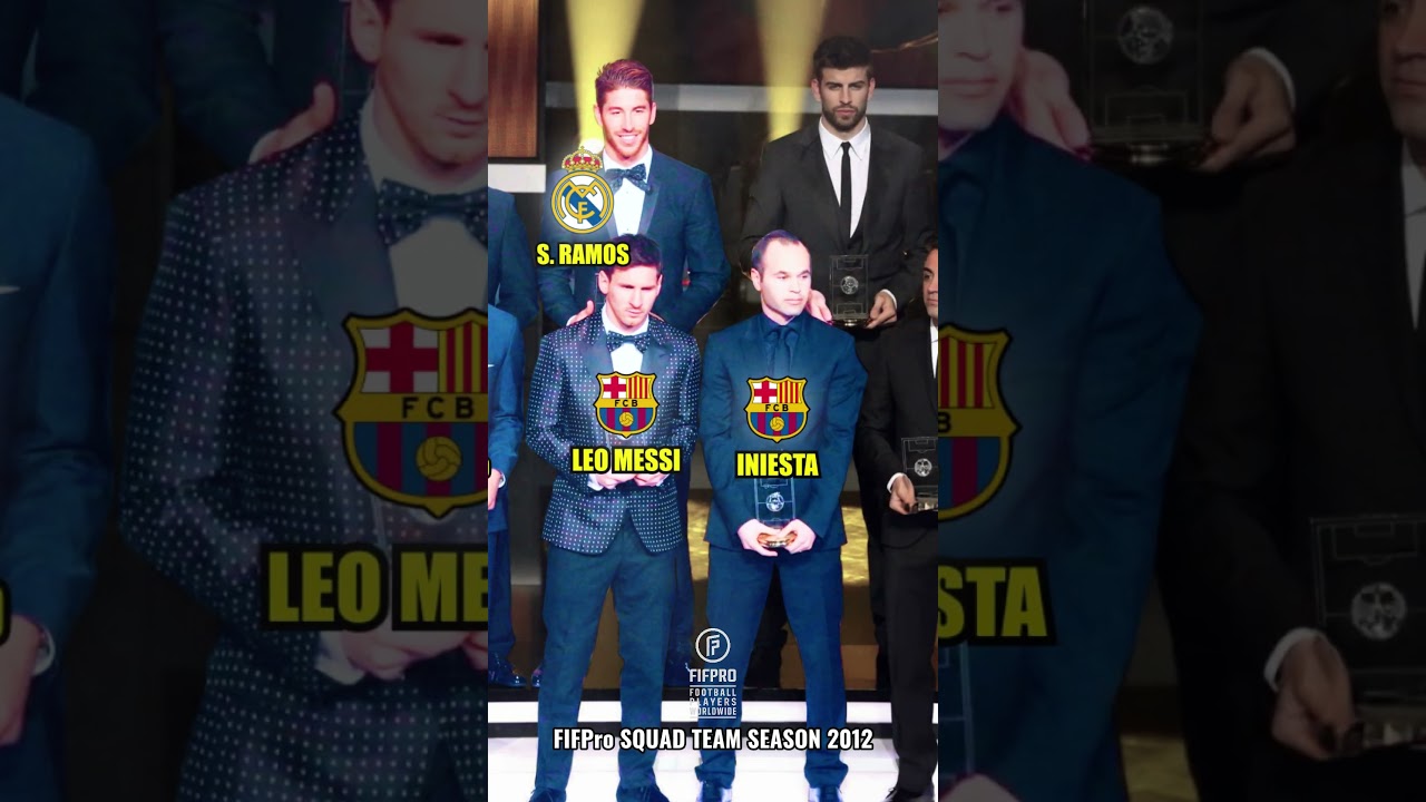 FIFPro SQUAD TEAM SEASON 2012 | All LaLiga Players 