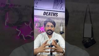 Apni Hi Maut Ki Khabar…😨💀 Lekin 😱 #history #fact #didyouknow #shorts #viral