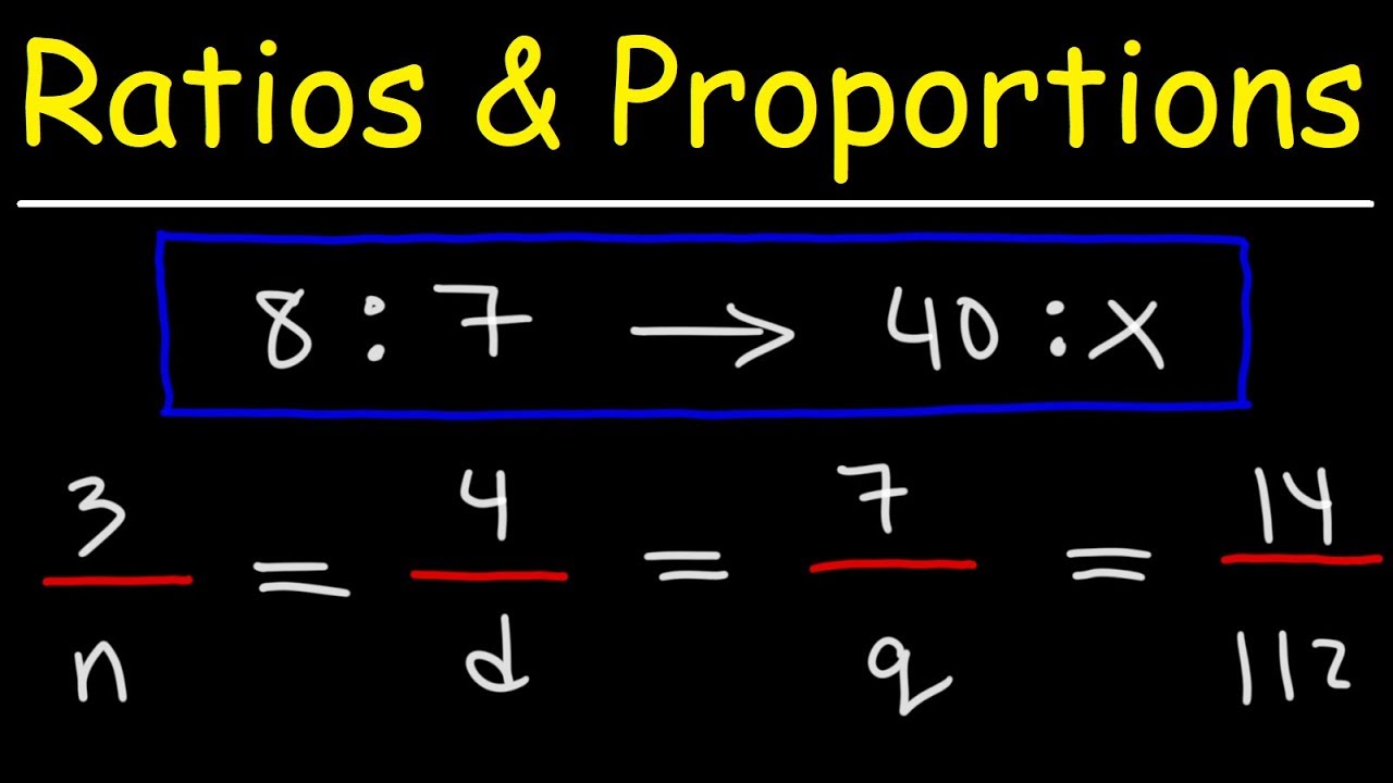 Definition--Ratios, Proportions, and Percents Concepts