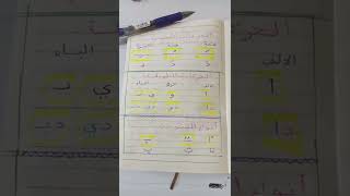 حركات اللغة العربية