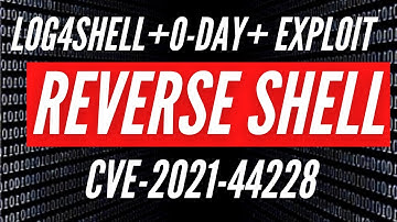 Log4j | Reverse Shell | 0day | CVE-2021-44228 | POC | Log4shell