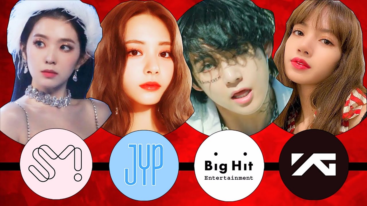 Which Kpop Company Should YOU Join? SM, JYP, YG or Big Hit