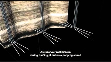 peter_duncan_microseismic_ohio_governors_conference.mp4