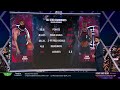 Who Is More Worthy Of Being An All Star James Harden Or Kawhi Leonard 