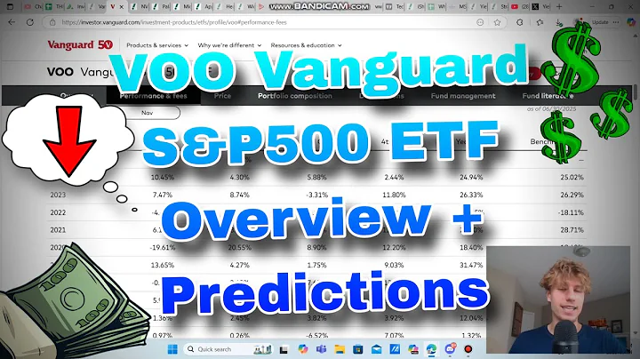 Everything You Wanted to Know About VOO Vanguard S&P 500 ETF Analysis