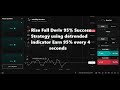 Rise Fall Deriv 95% Success Strategy using detrended indicator Earn 95% every 4 seconds