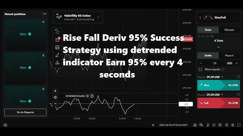 Rise Fall Deriv 95% Success Strategy using detrended indicator Earn 95% every 4 seconds