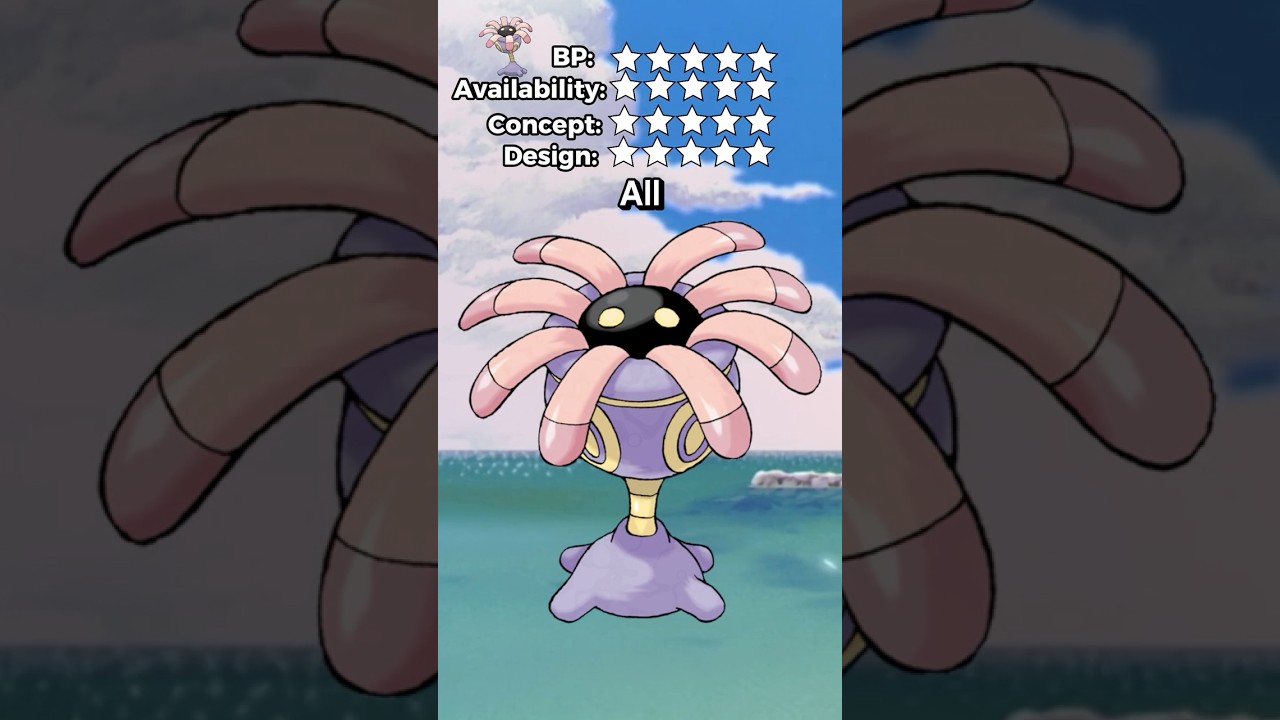 Fossils are one of the coolest subsets of Pokemon. RATE EM' ALL! Ep 