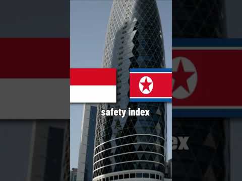 NORTH KOREA VS INDONESIA #shorts #subscribe