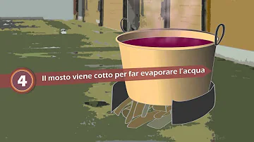 Come si produce l'Aceto balsamico?