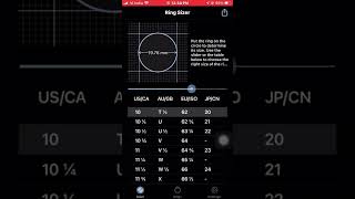 How to measure your ring size using an app? screenshot 3