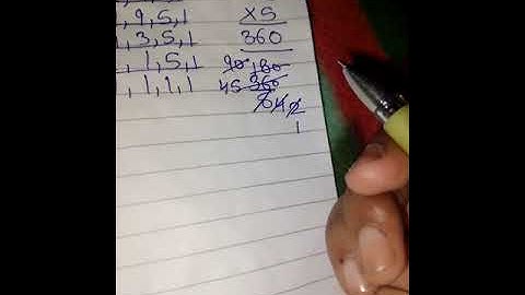 Class 7th Mathematics Manjeet Singh Exercise 2.1 question number 5(ii)