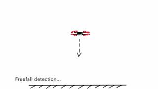 AE483 Final Project - Drone Freefall Recovery