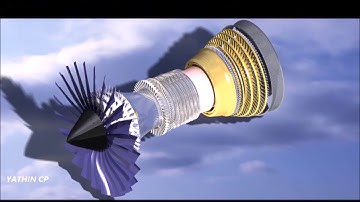 Turbofan engine model in CATIA V5# CATIA tutorials