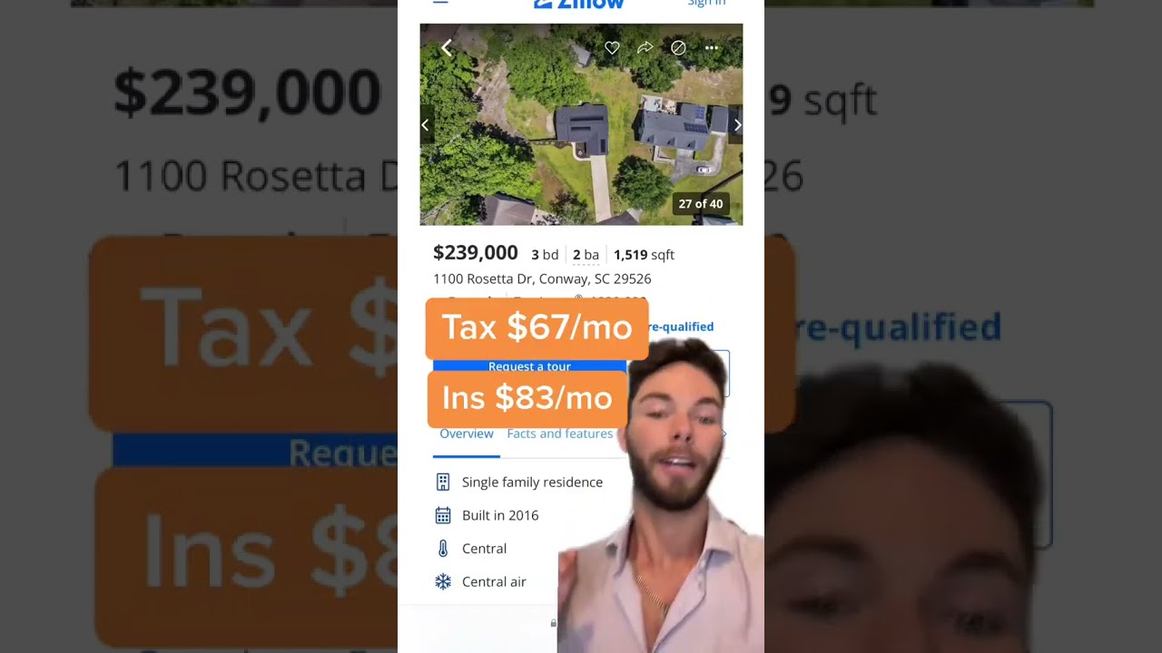 The Truth About Homeownership How Much Money Do You Need To Make A The Truth About Homeownership How Much Money Do You Need To Make A