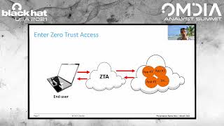 Zero trust access - The VPN replacement technology becoming the tail that wags the SASE dog
