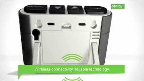 Our elite energy monitor- Display your energy use and save money!