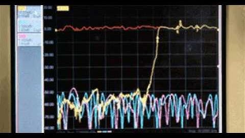 Broadband Adaptive Filtering