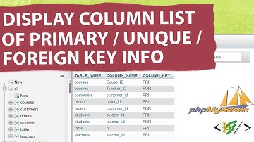 How to Display Columns List with Primary Key, Foreign and Unique Key Info in Database in PhpMyAdmin