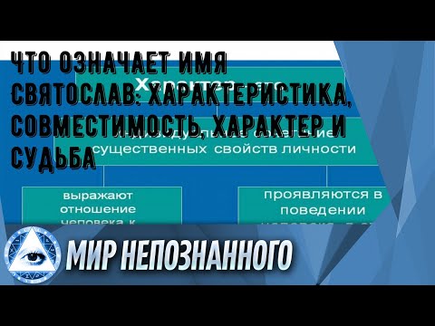 Что означает имя Святослав: характеристика, совместимость, характер и судьба