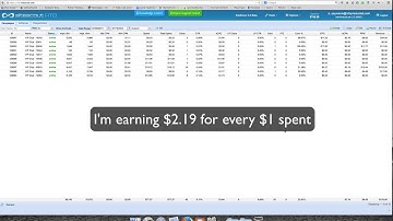 sitescout update and Retargeting campaign