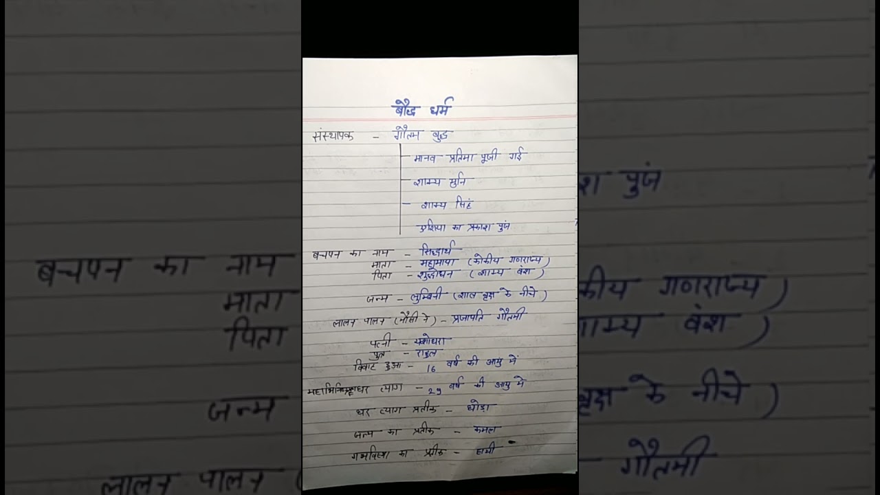 History QUESTION C-5 FOR ALL ONEDAY COMPETITIVE EXAMS 