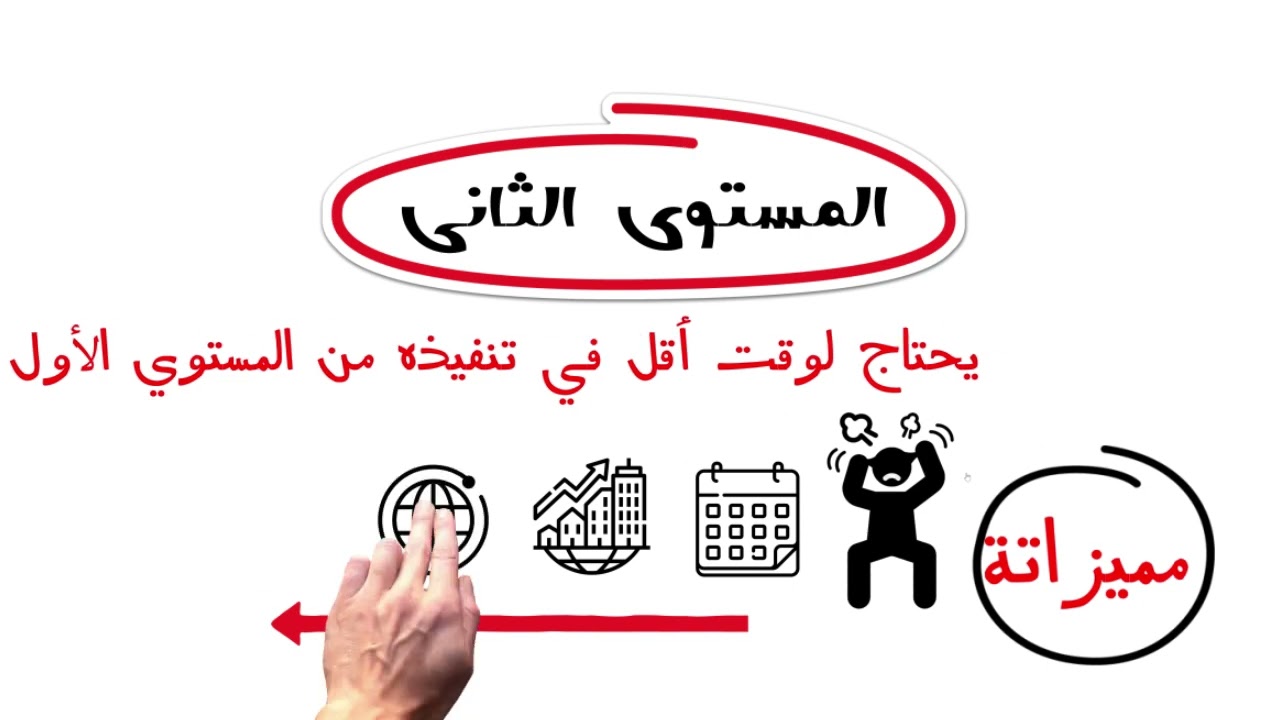 كورس ERP | الحلقة 01 |  ERP ماهو أنواعه وعيوب ومميزات كل نوع