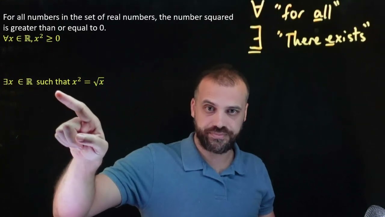 Mathematical Notation: ∀ 