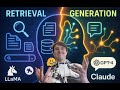 RAG 101: How Retrieval-Augmented Generation Actually Works