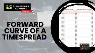 Curveseries Academy - Forward Curve of a Timespread screenshot 5