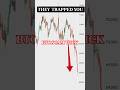 Why 90% of Traders Just Got Liquidated 📉 #btc #crypto #trading #ytshorts