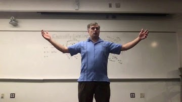 ANT09: Resonant Loop Antennas