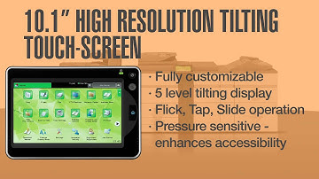 MX6240 - 7240 Production Printer Presentation Video