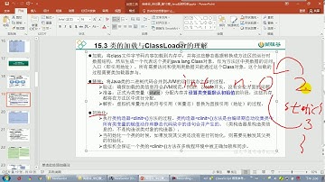 【day28】14 尚硅谷 Java语言高级 理解类的加载过程