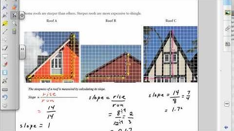 6.1 Linear Functions (Part 1)
